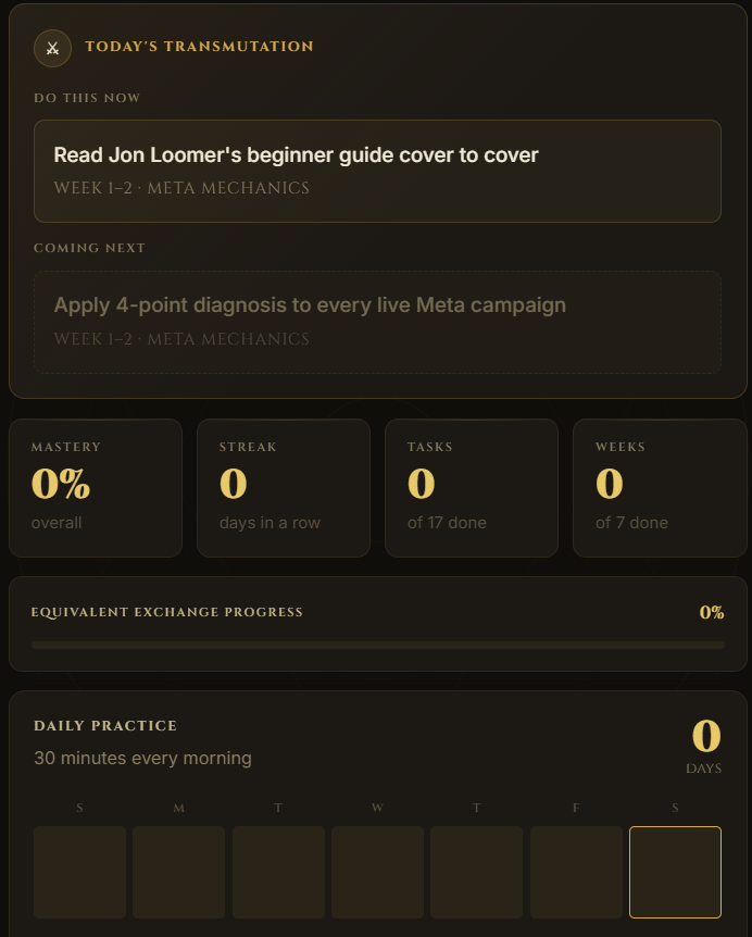 Performance Marketing Tracker dashboard with FMA Brotherhood theme, showing daily tasks, mastery stats, streak counter, and weekly practice grid